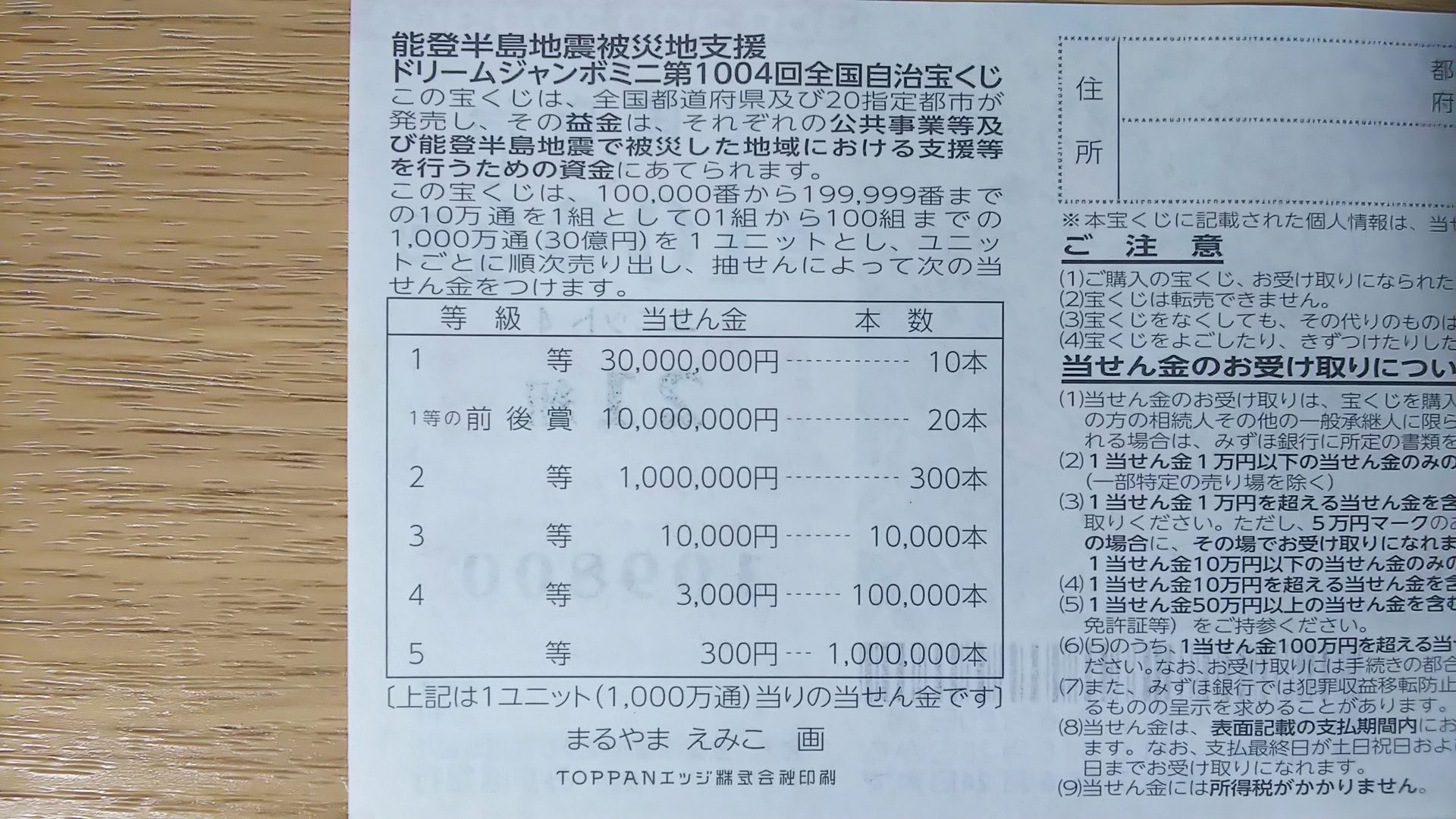 2024年ドリームジャンボミニ当選確率