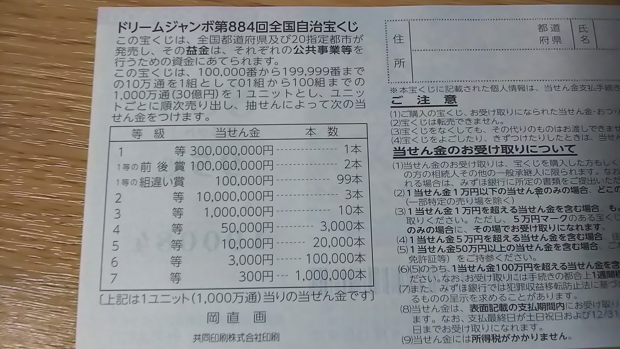 ドリームジャンボ宝くじ21年の当選確率は 期待値や還元率も 宝くじ生活