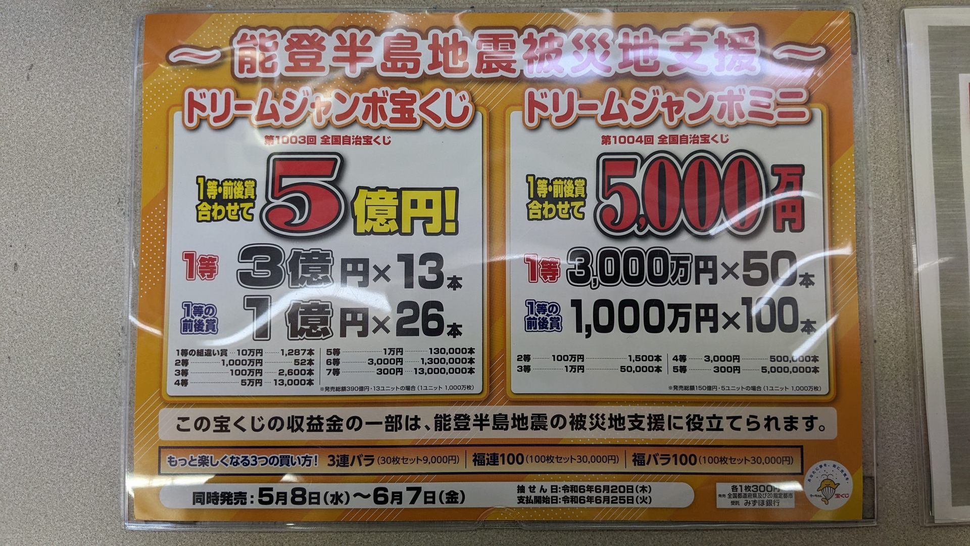 2024年ドリームジャンボ一等賞金