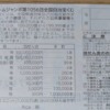 2024年ドリームジャンボ宝くじの当選確率