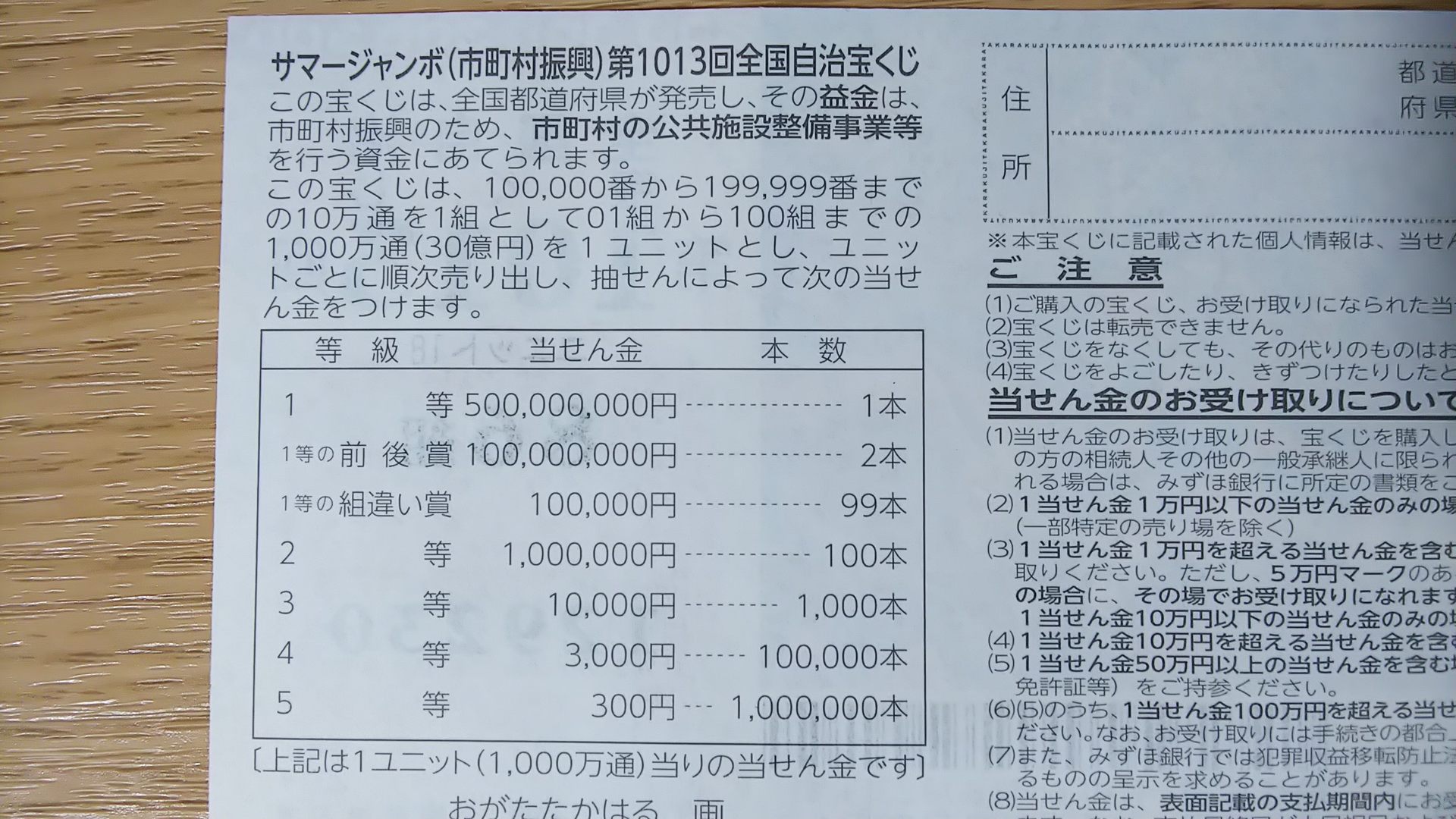 2024年サマージャンボ(第1013回)の当選確率