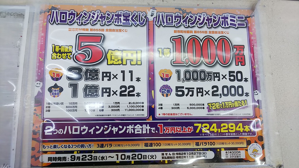 21年ハロウィンジャンボとミニの当選確率は 当選金や還元率まとめ 宝くじ生活