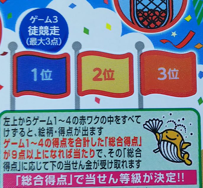 第942回運動会スクラッチ クーちゃん秋の大運動会 当選金